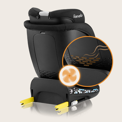 Lionelo Navy i-Size Black Onyx — Kindersitz